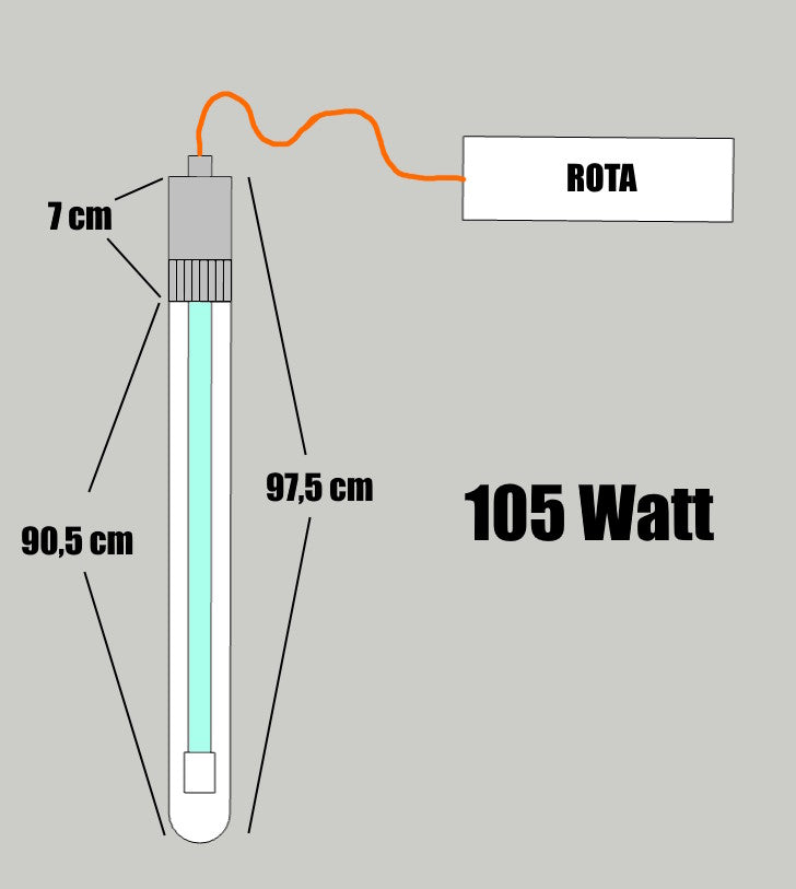 ROTA UVC Quarzglas für Mehrweglampen